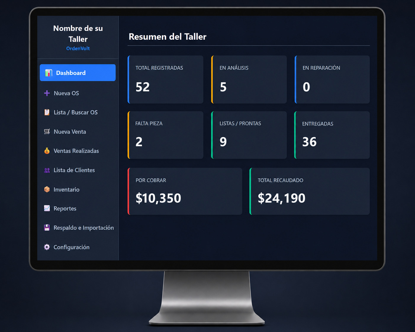 Demostración de Orden Mix